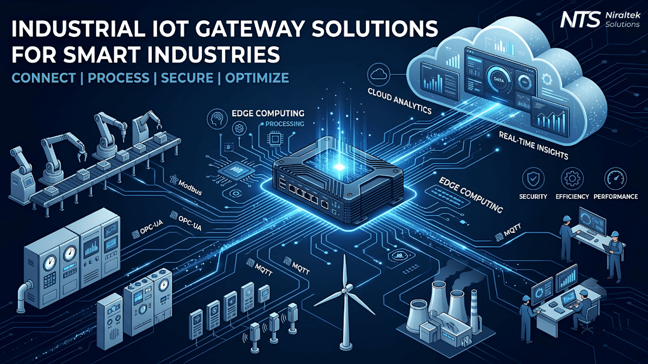 Industrial IoT Gateway