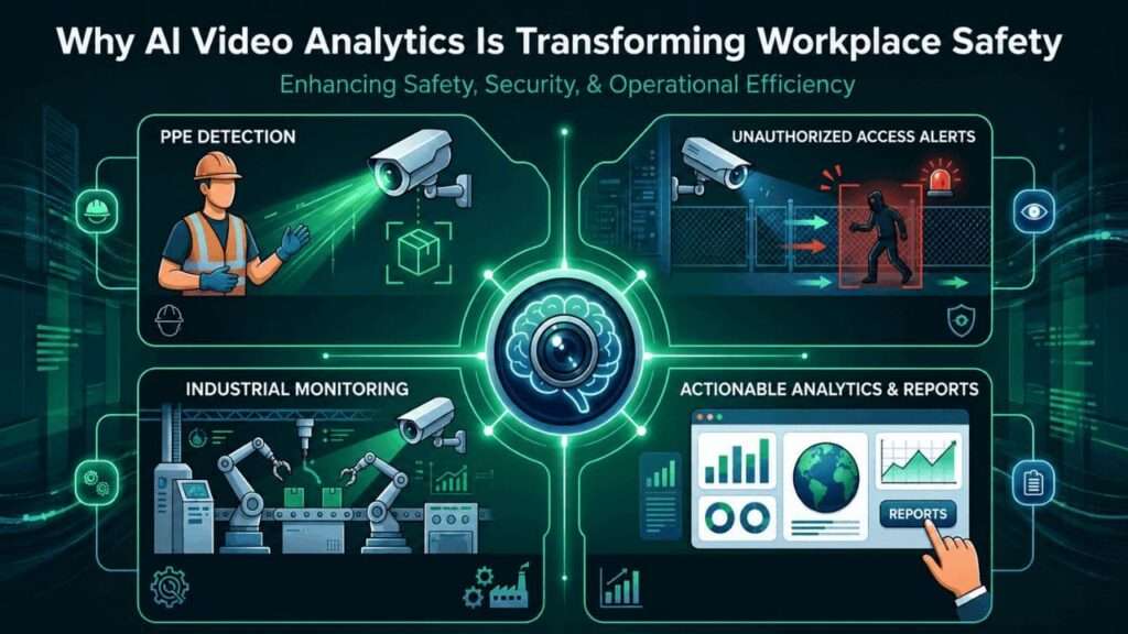 Why AI Video Analytics Is Transforming Workplace Safety